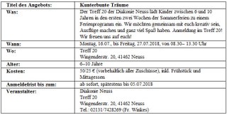 Kunterbunte Träume.jpg