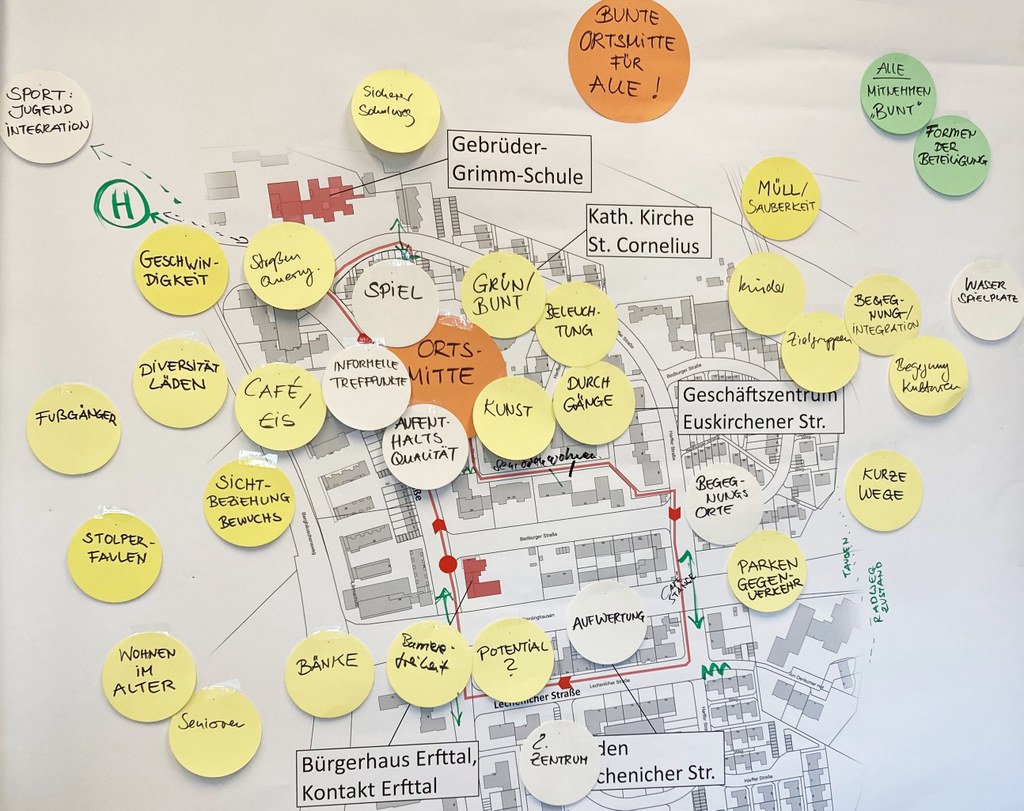 Ergebnisse der Stadtteilspaziergänge 2023