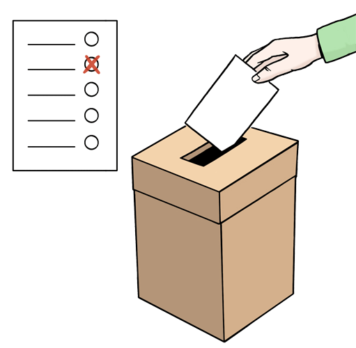 ls_wahl.png Stimm-Zettel in eine Box.